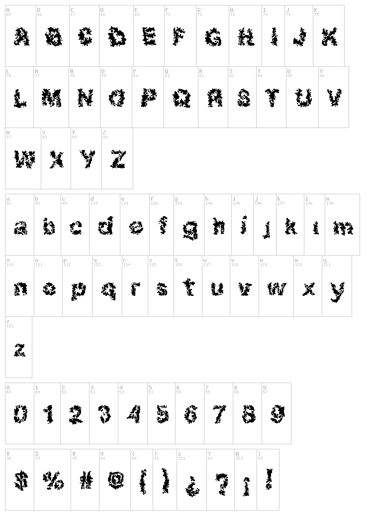 Broken Press font map